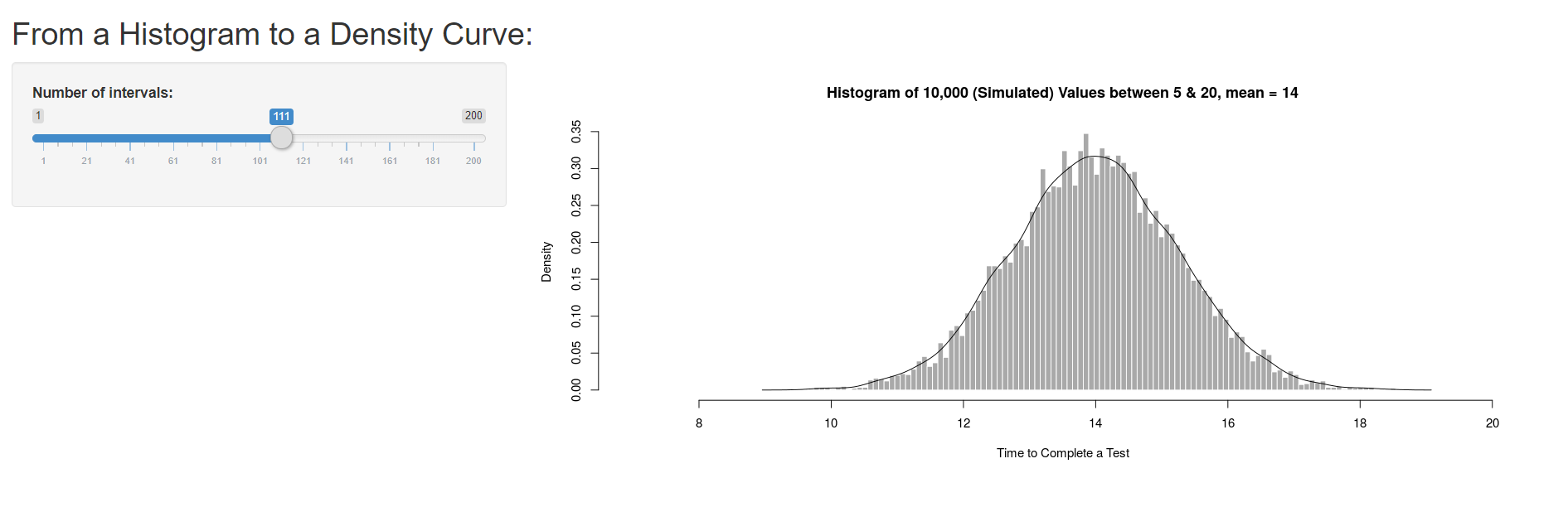 From a Histogram to a Density Curve